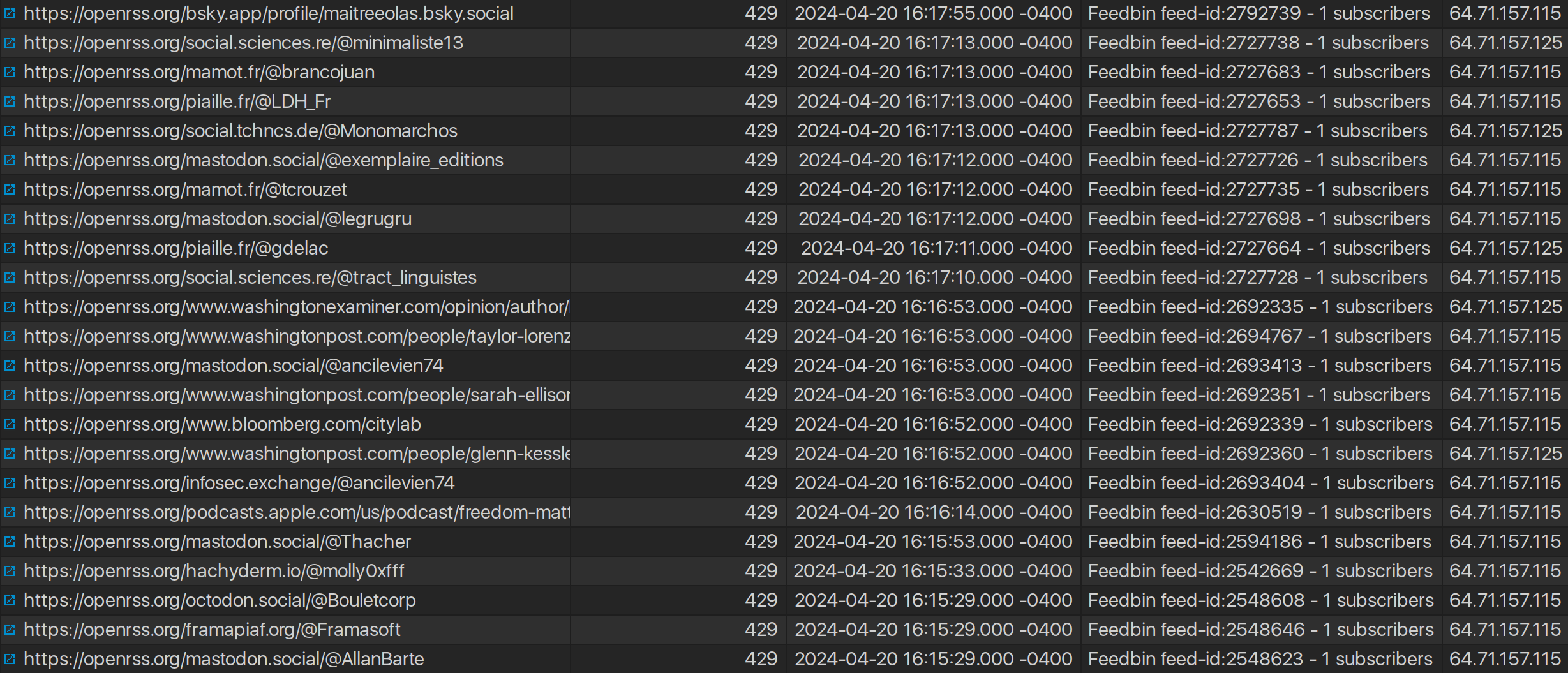 Screenshot of request logs showing Feedbin requests all with 429 response code