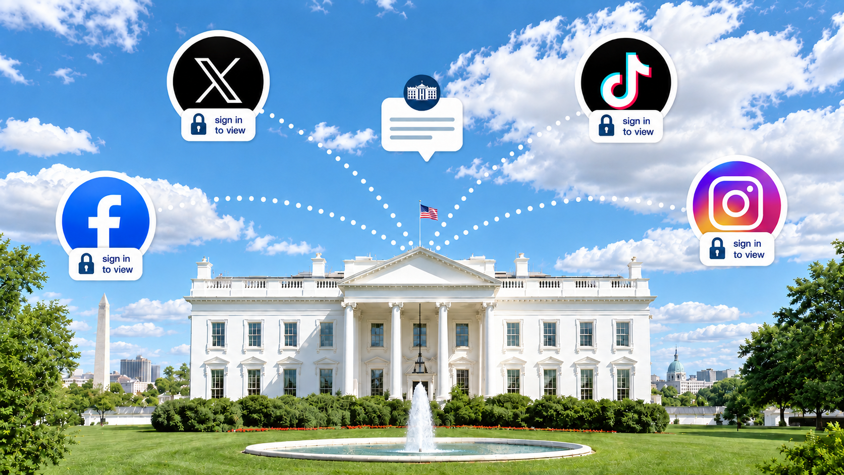 Illustration of the White House with speech bubbles branching out into social media platform icons, each covered by a padlock